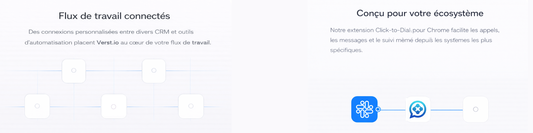 Schéma d’intégration CRM